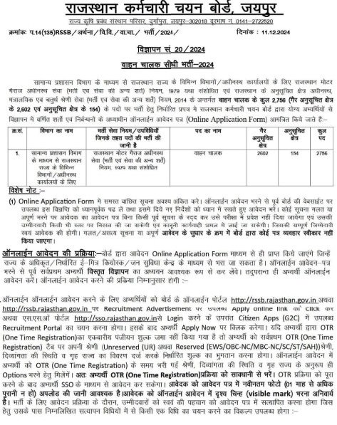 Rajasthan vahan chalak bharti 2025